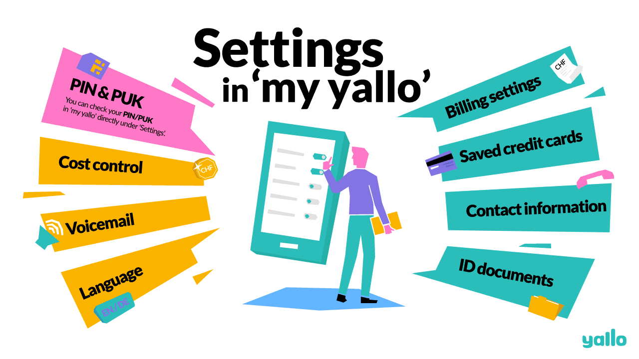 Yallo-infographics-introductory-english.gif